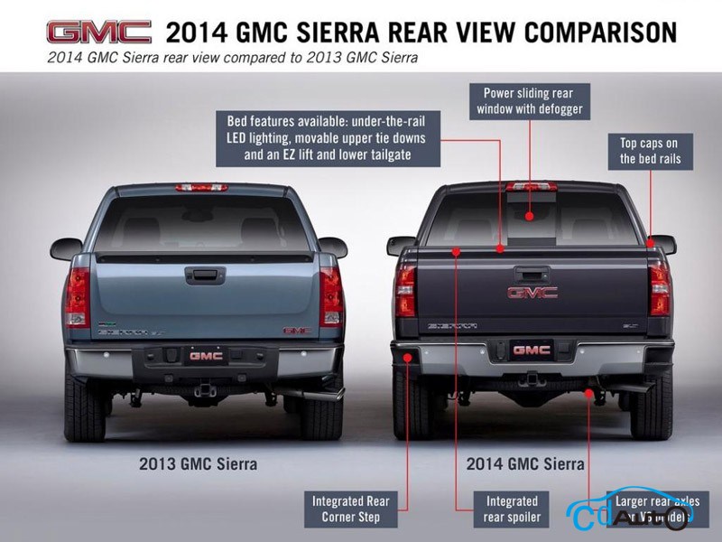 2014款GMC Sierra 其它