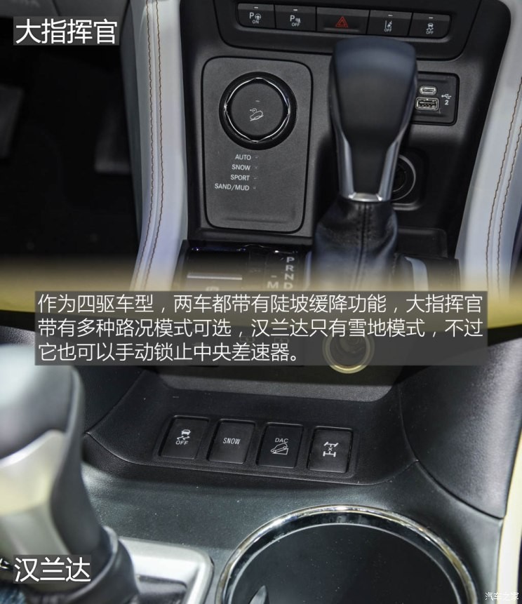 广汽菲克Jeep 大指挥官 2018款  2.0T 四驱御享版