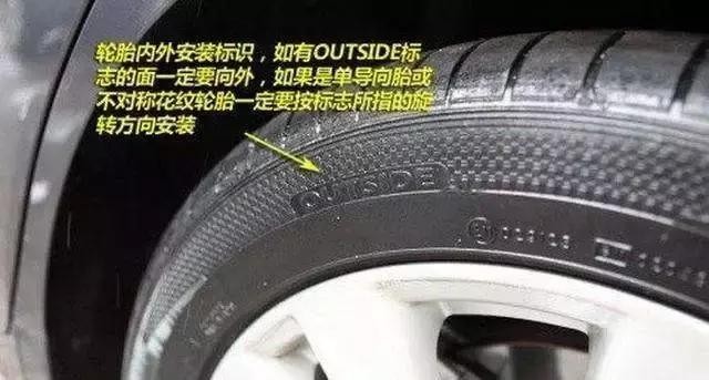 轮胎胎压正常 为什么看着还是有点瘪