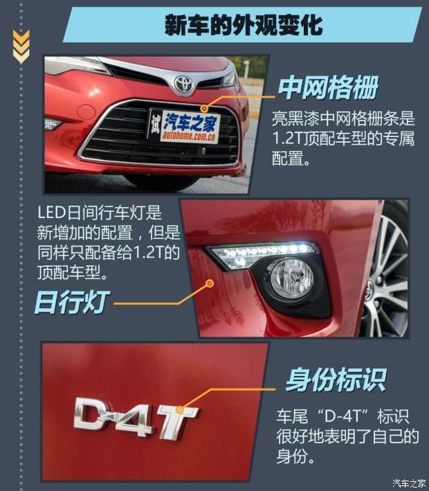 广汽丰田 雷凌 2017款 1.2T V CVT豪华版