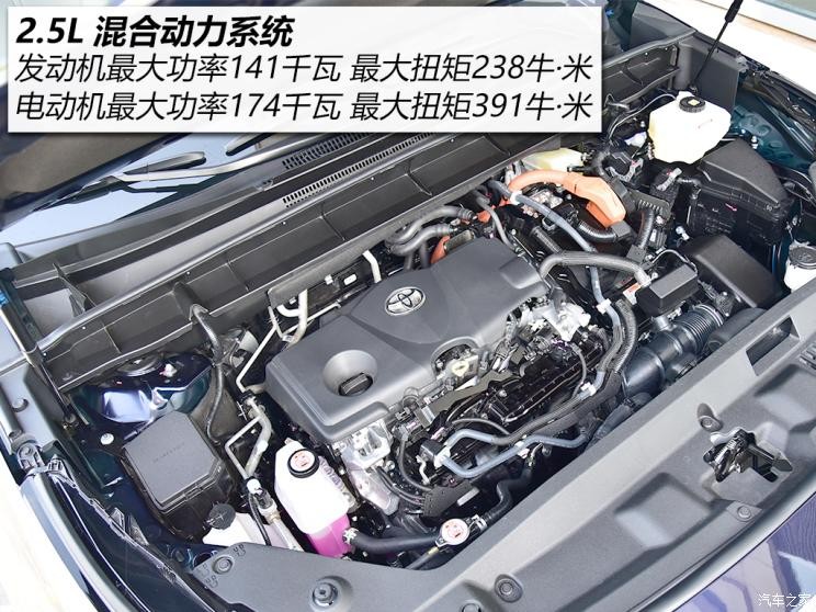 广汽丰田 汉兰达 2022款 双擎 2.5L 四驱至尊版 7座