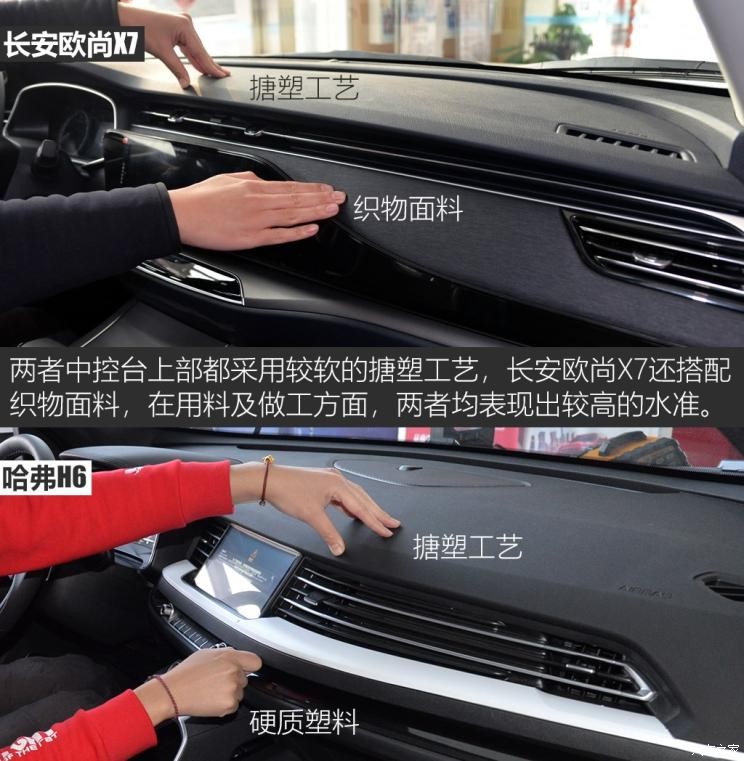 长安汽车 长安欧尚X7 2020款 1.5T 自动旗舰型