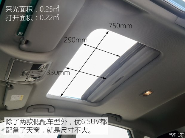 东风裕隆 优6 SUV 2015款 1.8T 智尊型