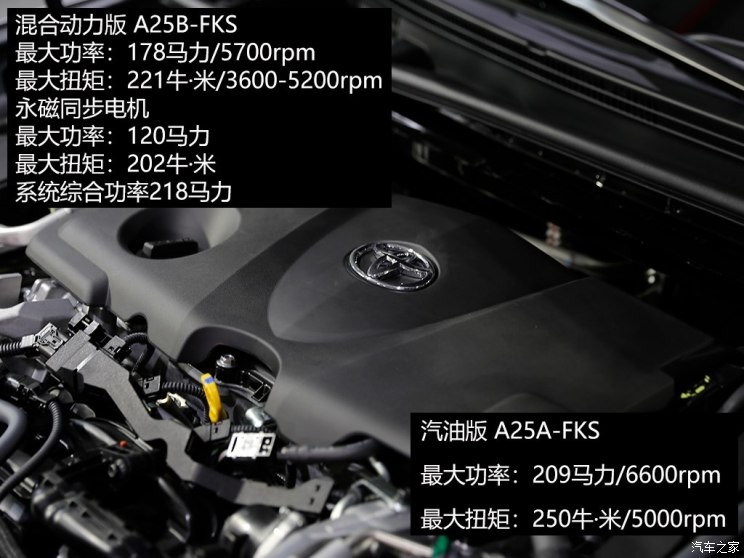 一汽丰田 亚洲龙 2019款 双擎 2.5L 中配版