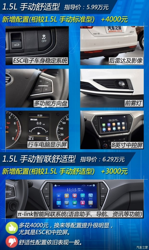 天津一汽 骏派A50 2018款 1.5L 手动豪华型