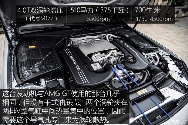 梅赛德斯-AMG 奔驰C级AMG 2016款 AMG C 63 S Coupe