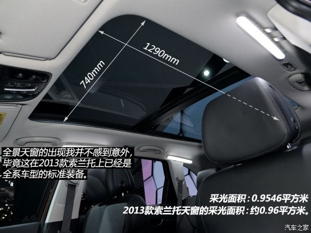 起亚(进口) 索兰托 2015款 索兰托L 2.2T 柴油4WD标准版