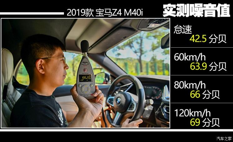 宝马(进口) 宝马Z4 2019款 M40i M运动性能版
